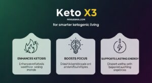 Keto X3 Rogueshul.com – Unlock the Power of Smart Ketogenic Living X3 Rogueshul.com